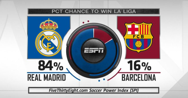 前的锋线组 前的锋线组